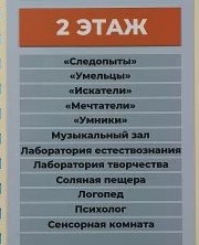 2 э