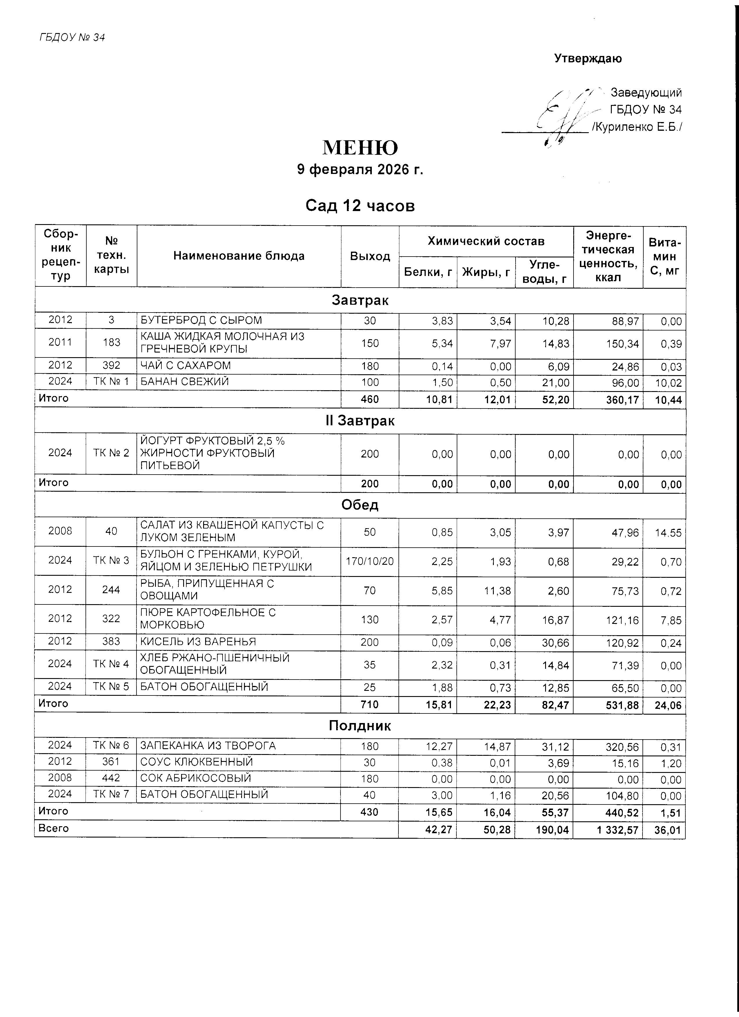 МЕНЮ САД 09.02