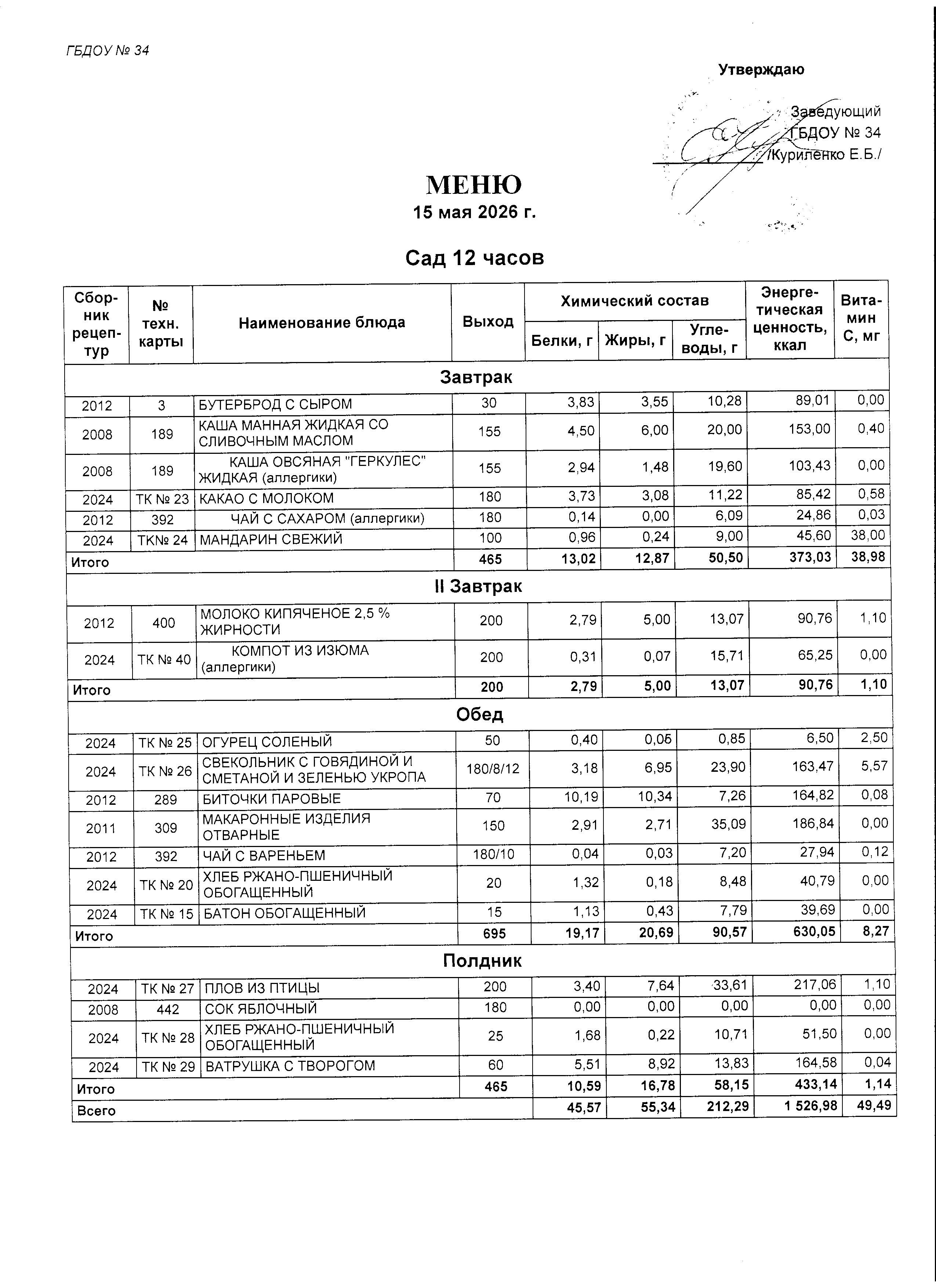 МЕНЮ САД 15.05